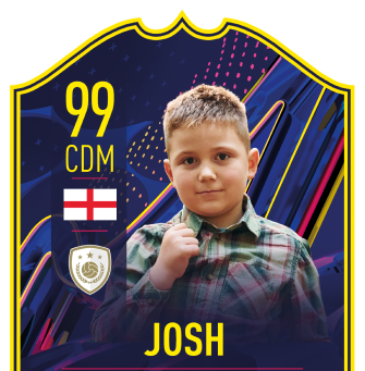 Create A Custom Football Card